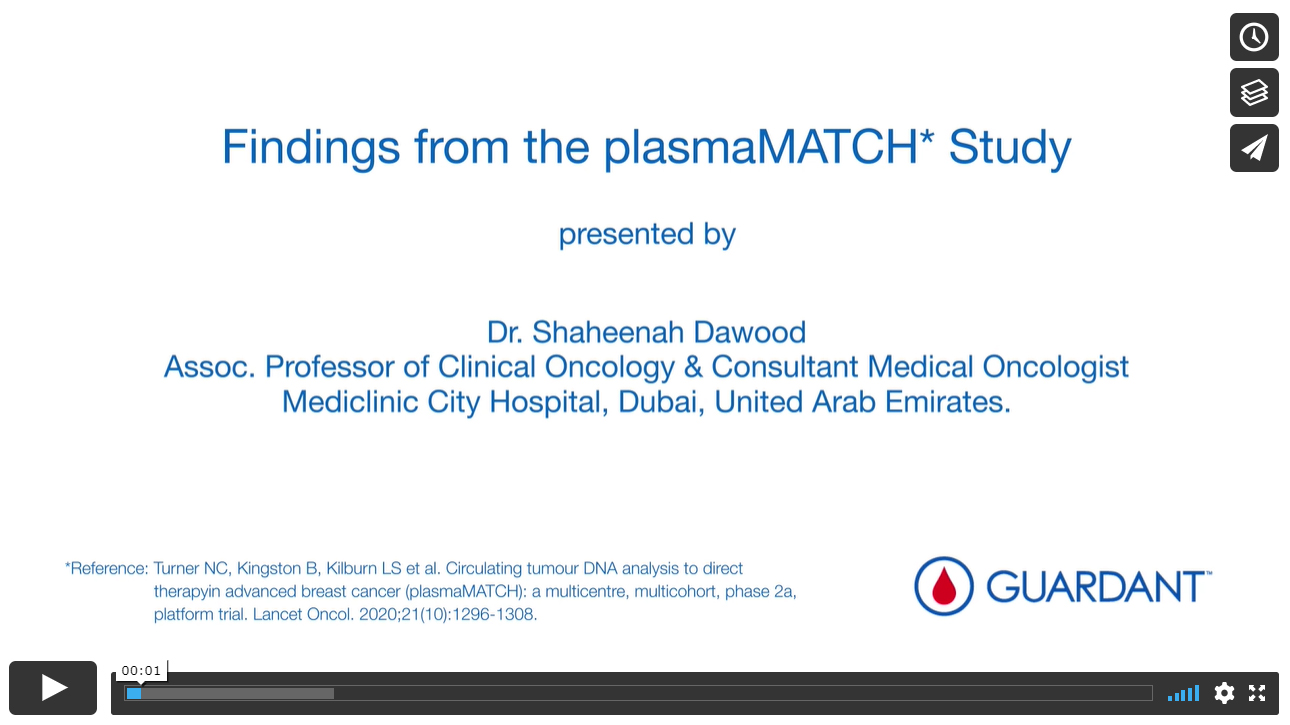 Findings from plasmaMATCH Study – using Guardant360® liquid biopsy